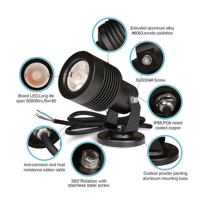IP66 COB Luces de bajo voltaje a prueba de agua para exteriores Iluminación de jardín