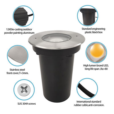 Iluminación exterior LED IP65 6W CREE COB LED Nuevo diseño con peine de miel 12VDC baja tensión