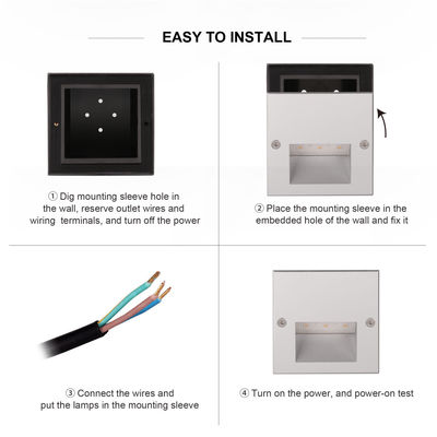 1.5W 3W Impermeable LED Lámparas de paso IP65 amplio LED Lámparas de paso exterior