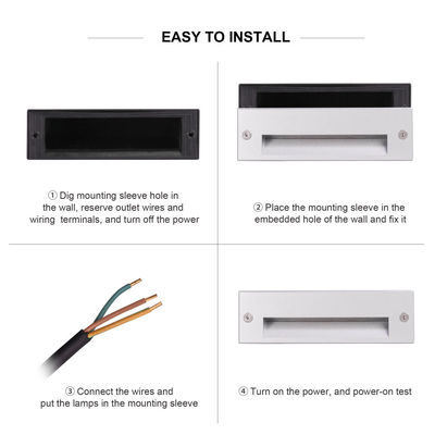 IP65 3W 5W LED de luz de pared encasillada Iluminación lineal de escalera para esquina