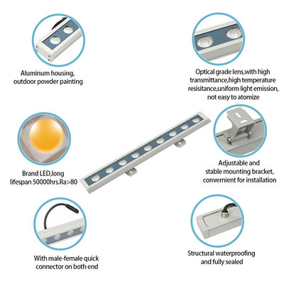 IP65 resistente al agua luz de lavadora de pared LED de alta tensión 110V 220V luz de color de la ciudad LED