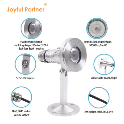 Foco LED Subacuático Impermeable IK07 1*2W LED DC24V DMX RGBW 6W Para Fuente