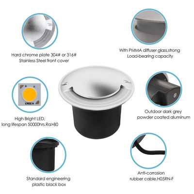 1W IP67 exterior COB LED 12w luces con cuatro lados de emisión