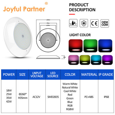 Fabricante OEM/ODM Impermeable 15W RGB WiFi Control 4 Cables Conexión SMD 2835 AC 12V 35W