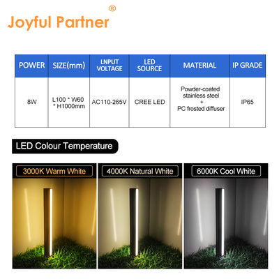 Luz de jardín IP65 impermeable de acero inoxidable CREE LED 8W AC110-265V con 16 años de fábrica