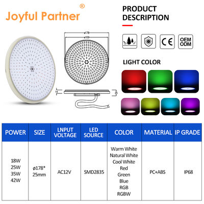 Luces LED PAR56 planas llenas de resina para piscinas, material de PC con protección UV, reemplazo de lámparas halógenas 35W 42W