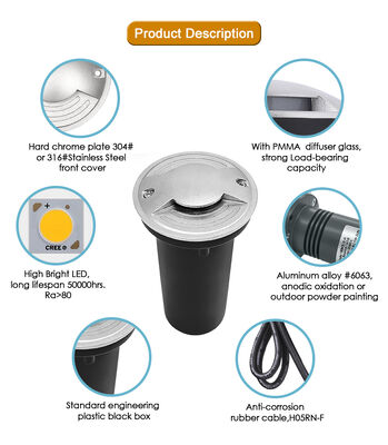 IP67 Dirección por encima de las luces de interior 100-240VAC LED de un solo color a prueba de agua con caja trasera de plástico