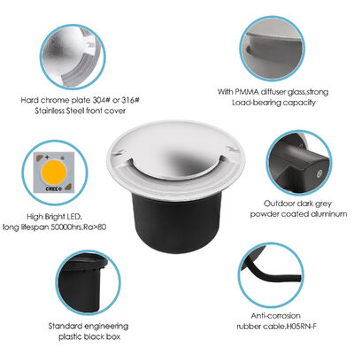 8W Drive Over Die Casting Aluminum Side Light COB LED DIA172MM With 1way/2way/4way IP67