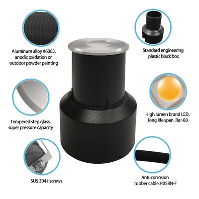 Luzes LED subterráneas 3W AC100-240V CREE LED de acero inoxidable 316 cubierta CE RoHS fábrica OEM