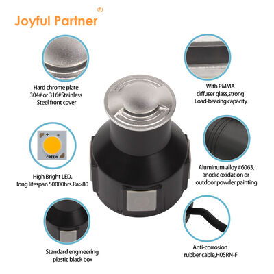 Vista lateral de LED luces de interior 24VDC 2W 3W LED con certificación CE ROHS DIA55MM