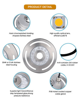 Luz LED para Fuente con Agujero Central 12W DIA285MM Control DMX RGB 3En1 para Paisajismo de Jardín