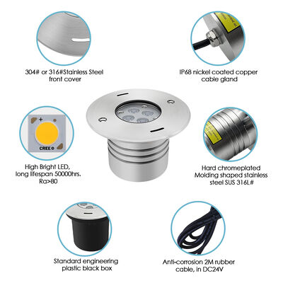 Piscina luz submarina DC24V 18W IP68 acero inoxidable 316 lente asimétrica opcional